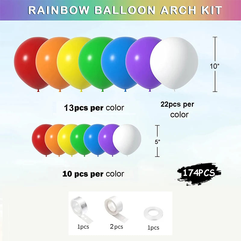 Traditional Rainbow Balloon Decor (No Arch/stands, Balloon Only)